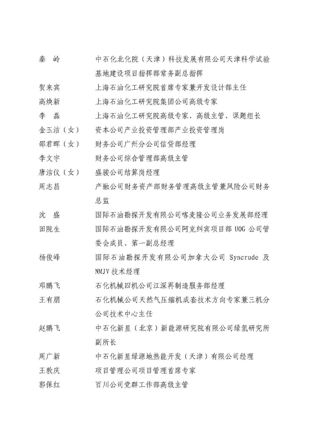 中石化最新獲獎名單！