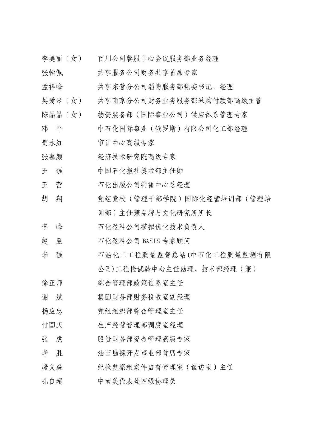 中石化最新獲獎名單！