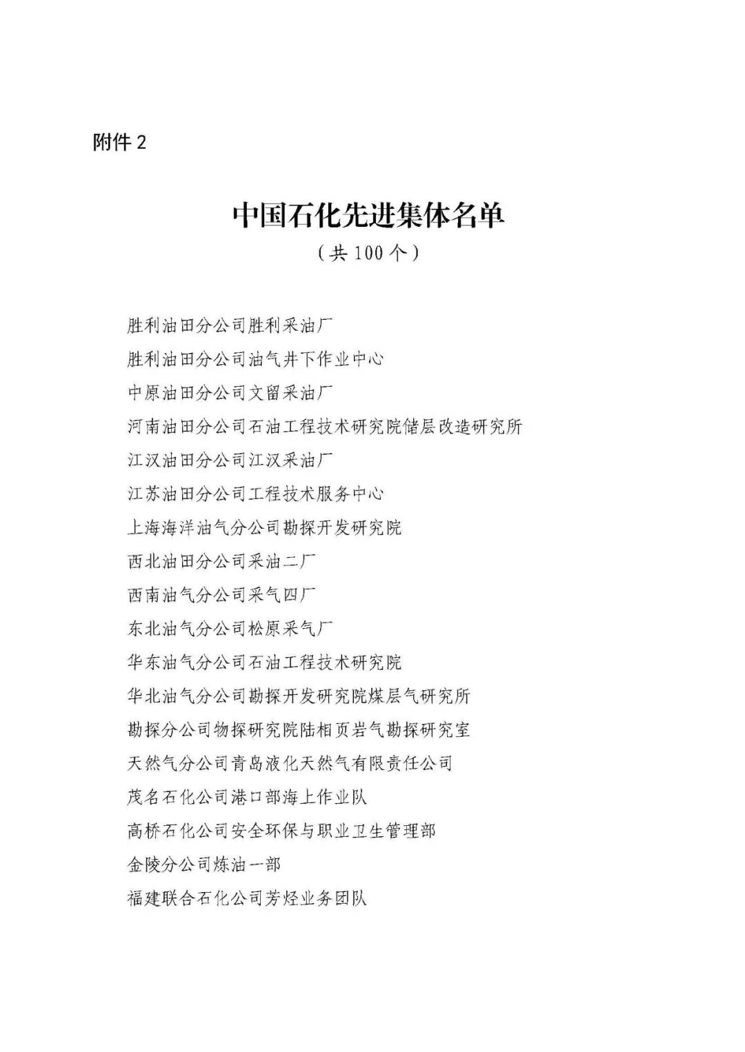 中石化最新獲獎名單！